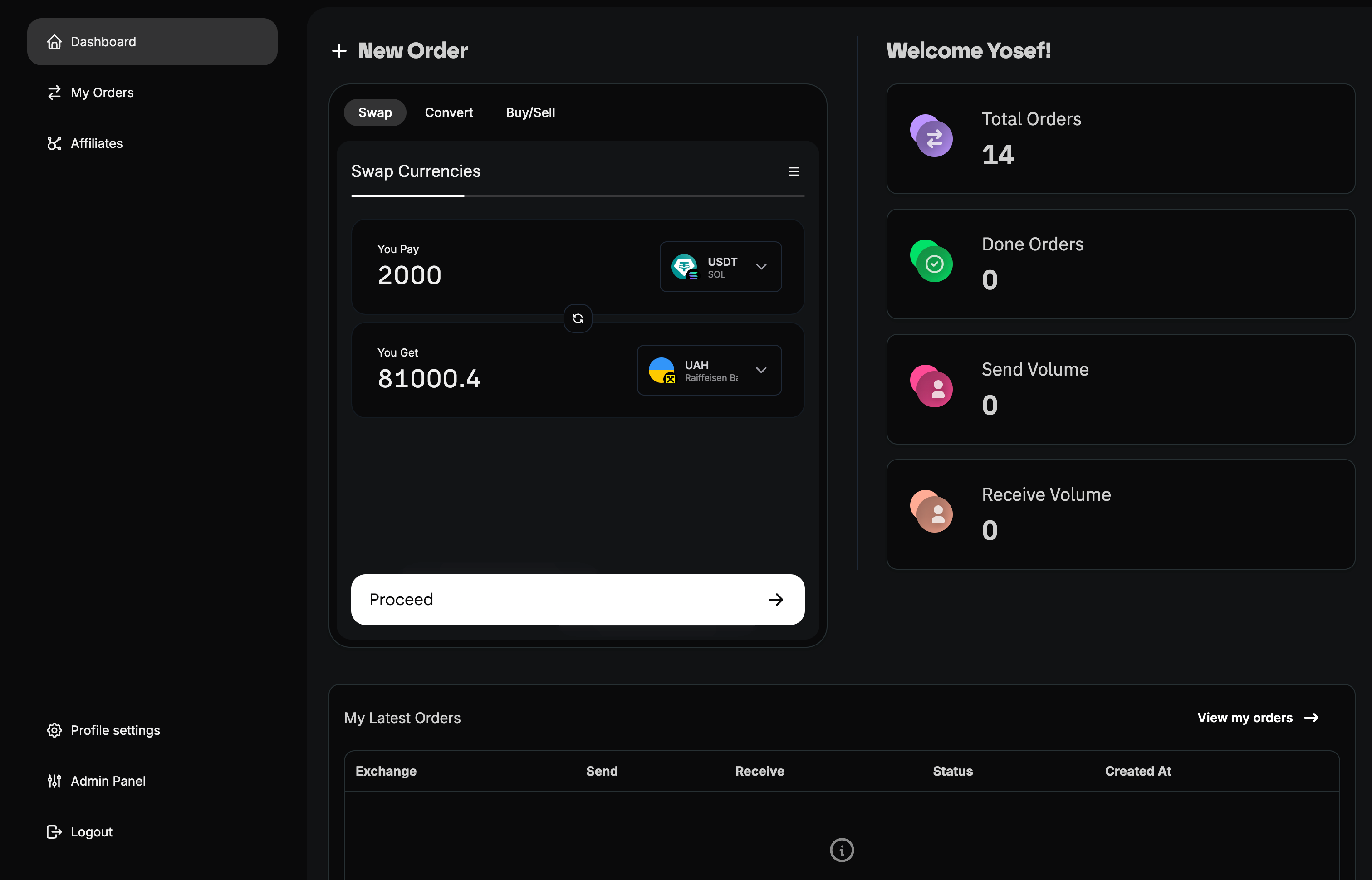 Expeer Dashboard
